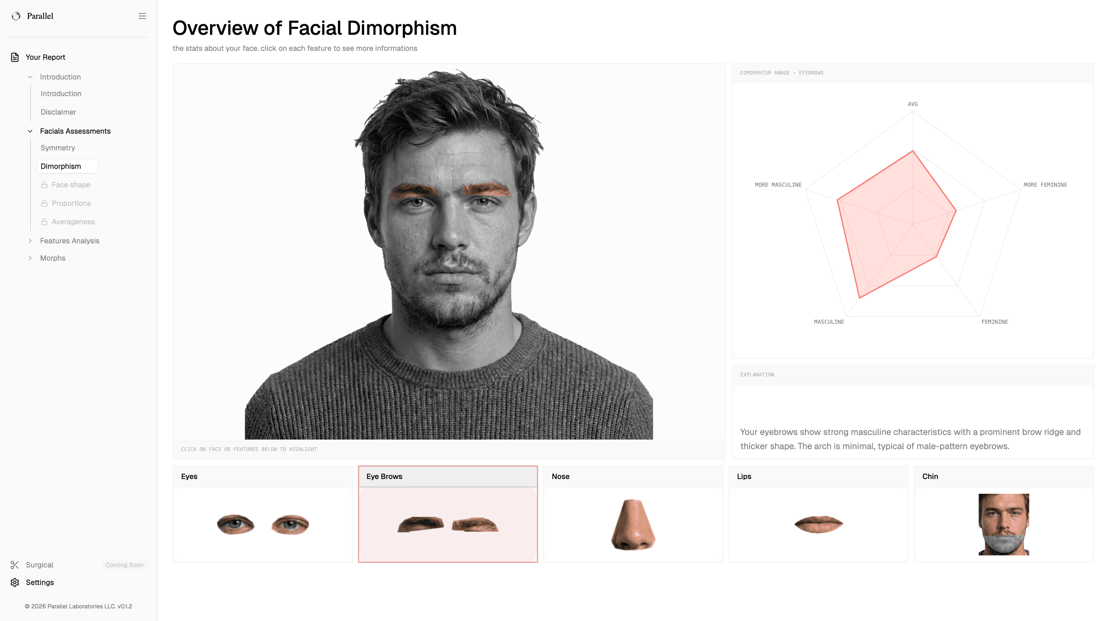 Facial Assessments Dashboard 2