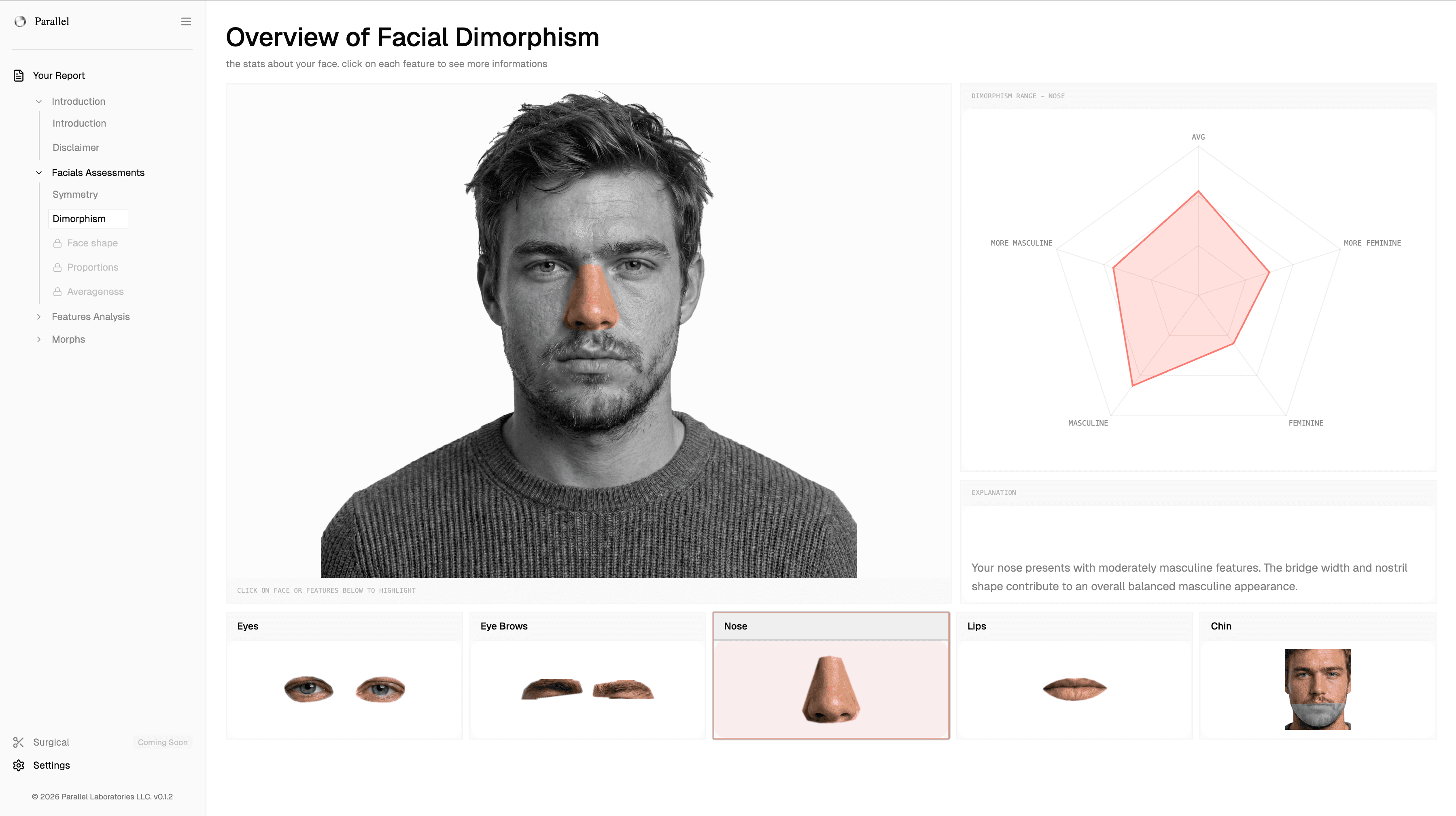 Facial Assessments Dashboard 3