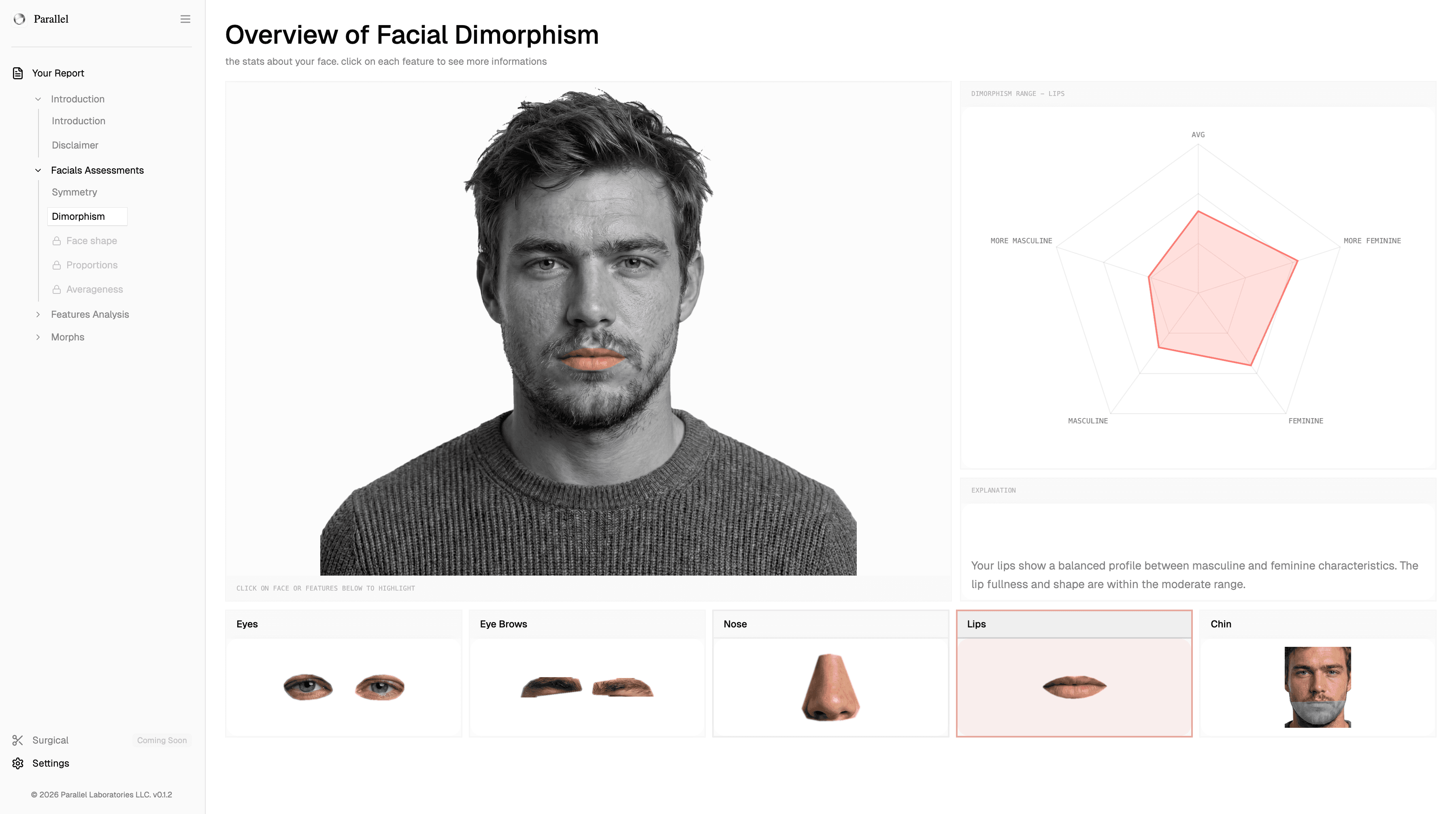 Facial Assessments Dashboard 4
