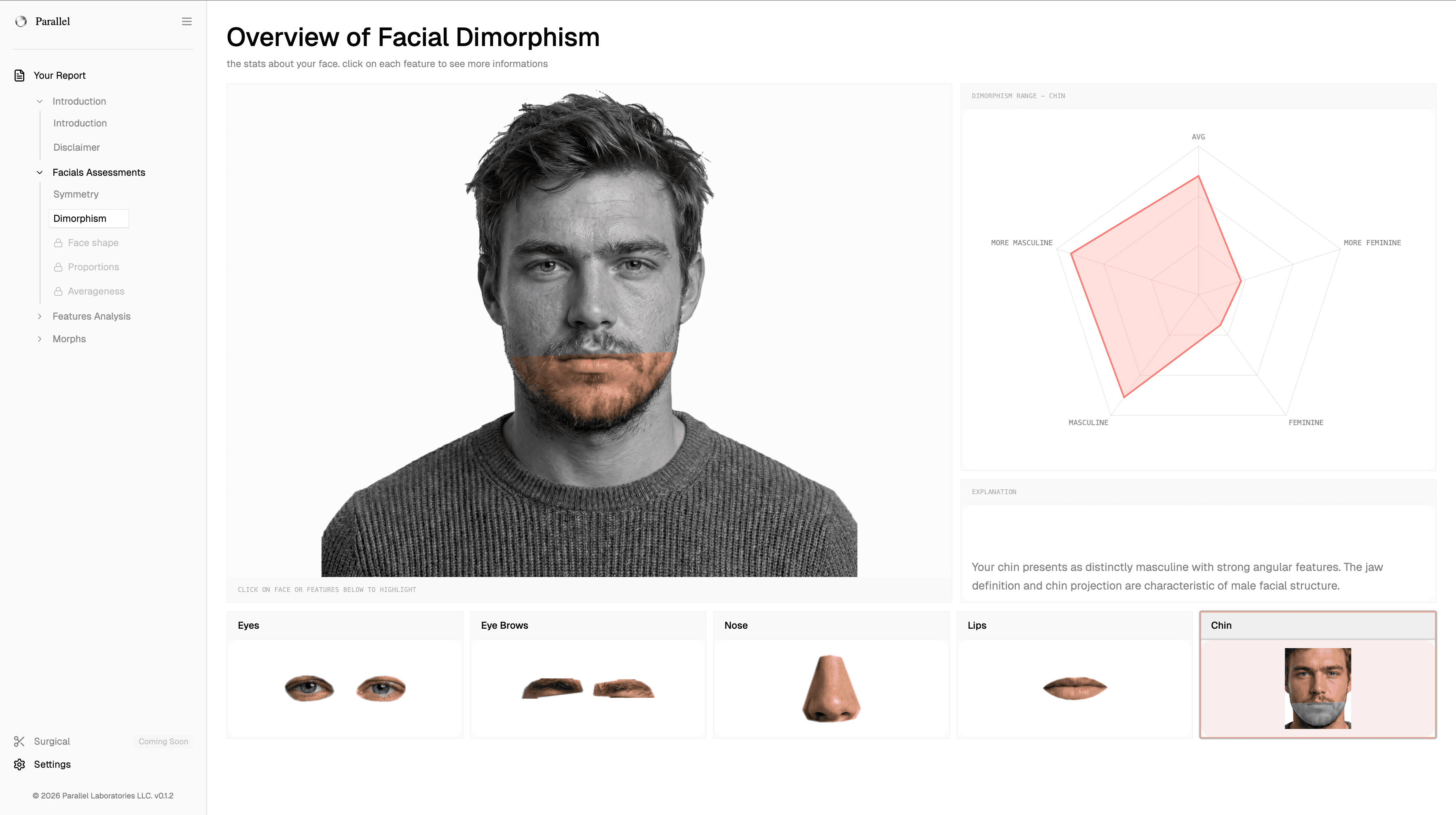 Facial Assessments Dashboard 5